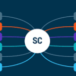 Signal Conditioning